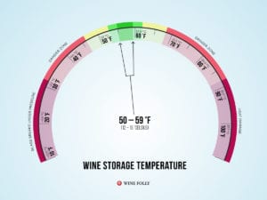 wine-storage-temp