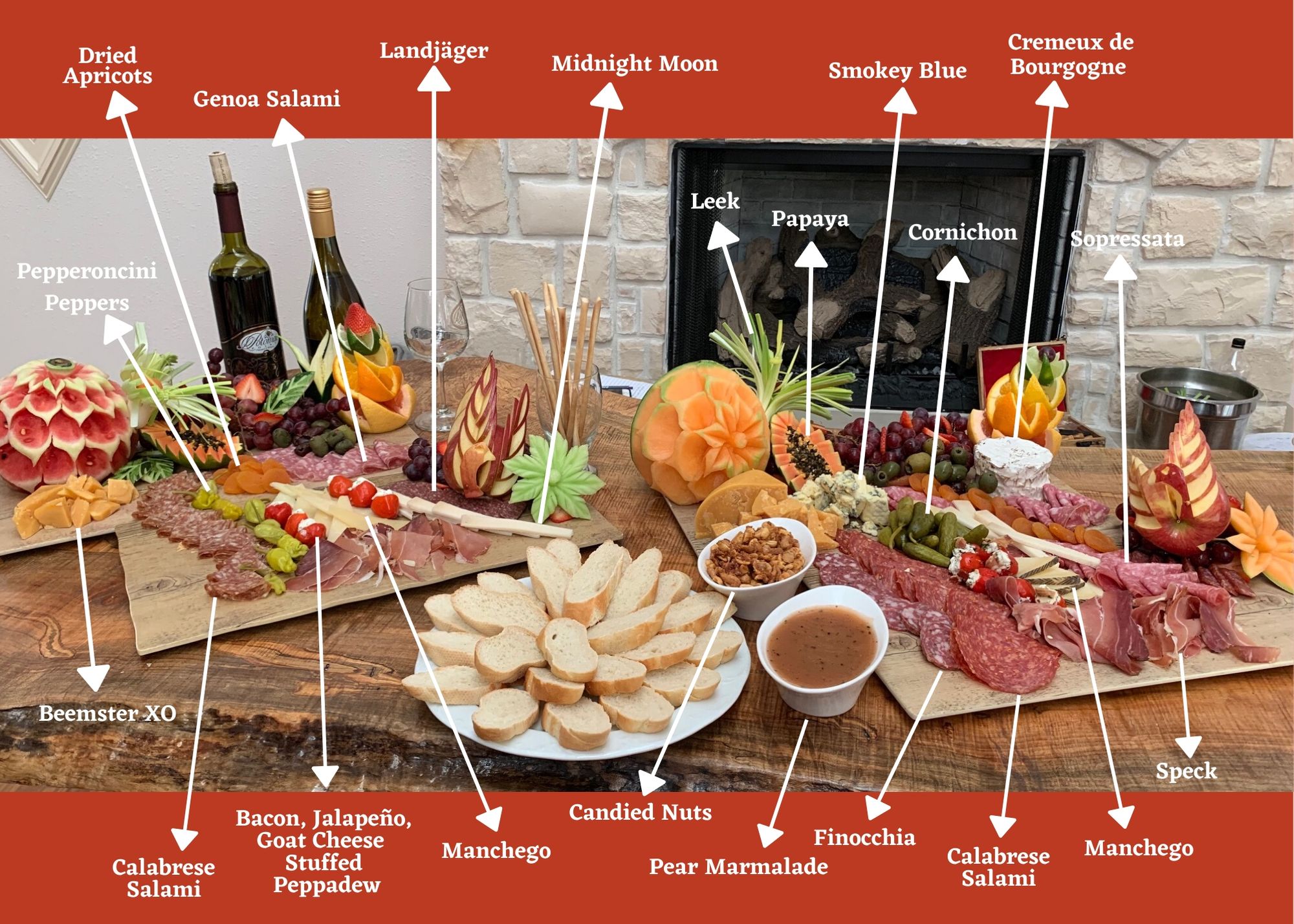 The Anatomy Of A Charcuterie Board - On Sutton Place